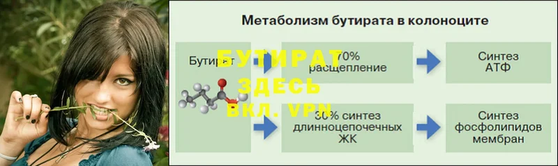 мега зеркало  Анапа  Бутират буратино 